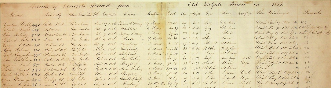 Section of a document listing names of those incarcerated at Old New-Gate Prison in 1827.