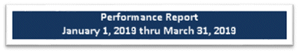 qpr-button-033119-a