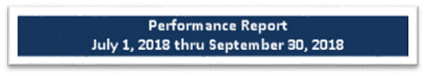 qpr-button-093018-a