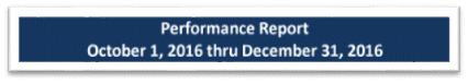 qpr-button-123116-a