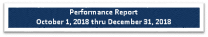 qpr-button-123118-a
