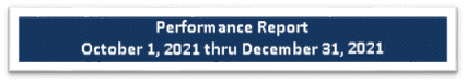 qpr-button-123121-a
