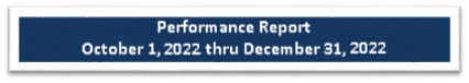qpr-button-123122-a