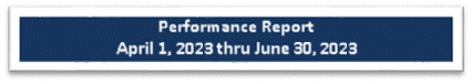 Quarterly report, second quarter 2023