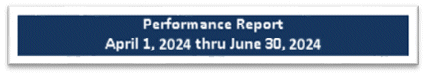 qpr-button-063024-a