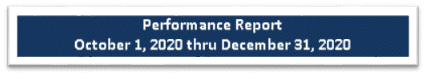 qpr-button-123120-a