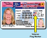 ID